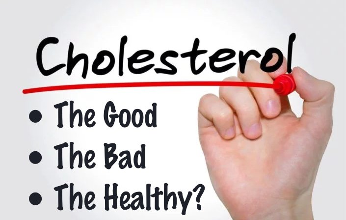 Cholesterol: The Good, The Bad, The Healthy? - Organic Muscle Fitness Supplements