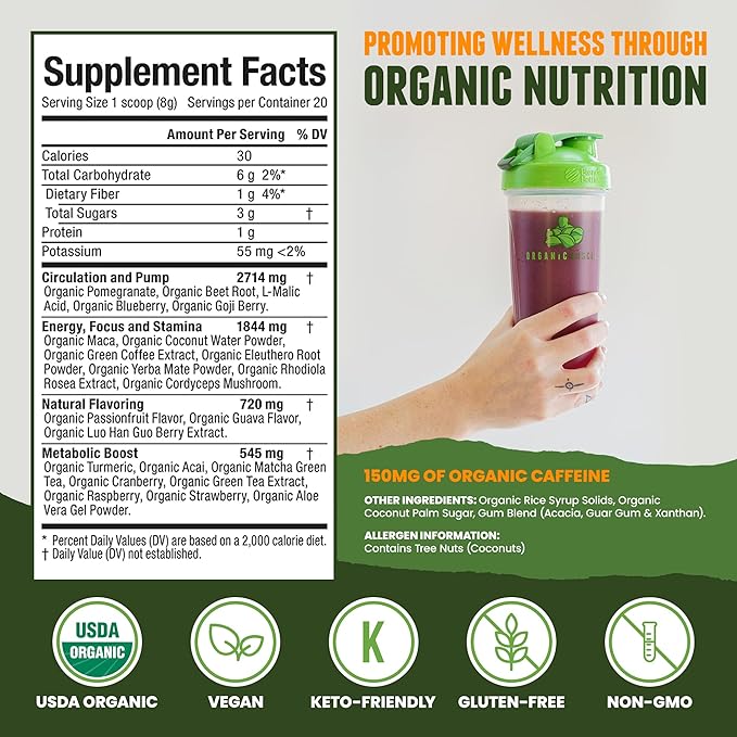 Pre Workout- Passionfruit Guava - Organic Muscle Fitness SupplementsOrganic Muscle SupplementsOrganic Muscle Fitness Supplements788454267193