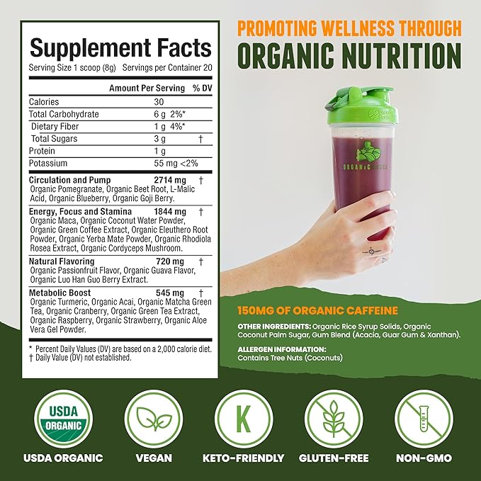 Pre-Workout - Strawberry Mango - Organic Muscle Fitness SupplementsOrganic Muscle SupplementsOrganic Muscle Fitness Supplements742309826935
