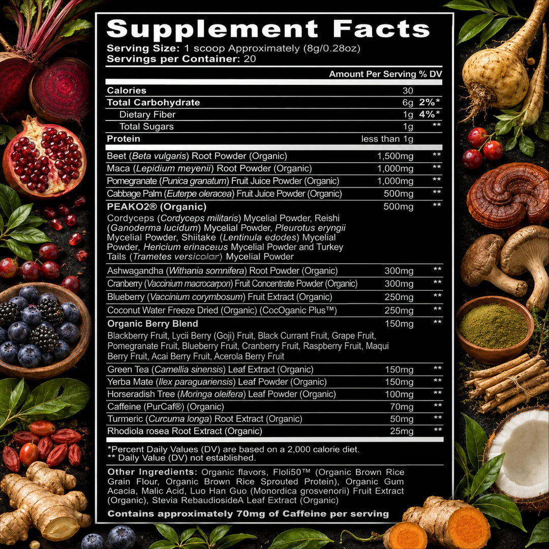 Pre-Workout - Lemon Berry