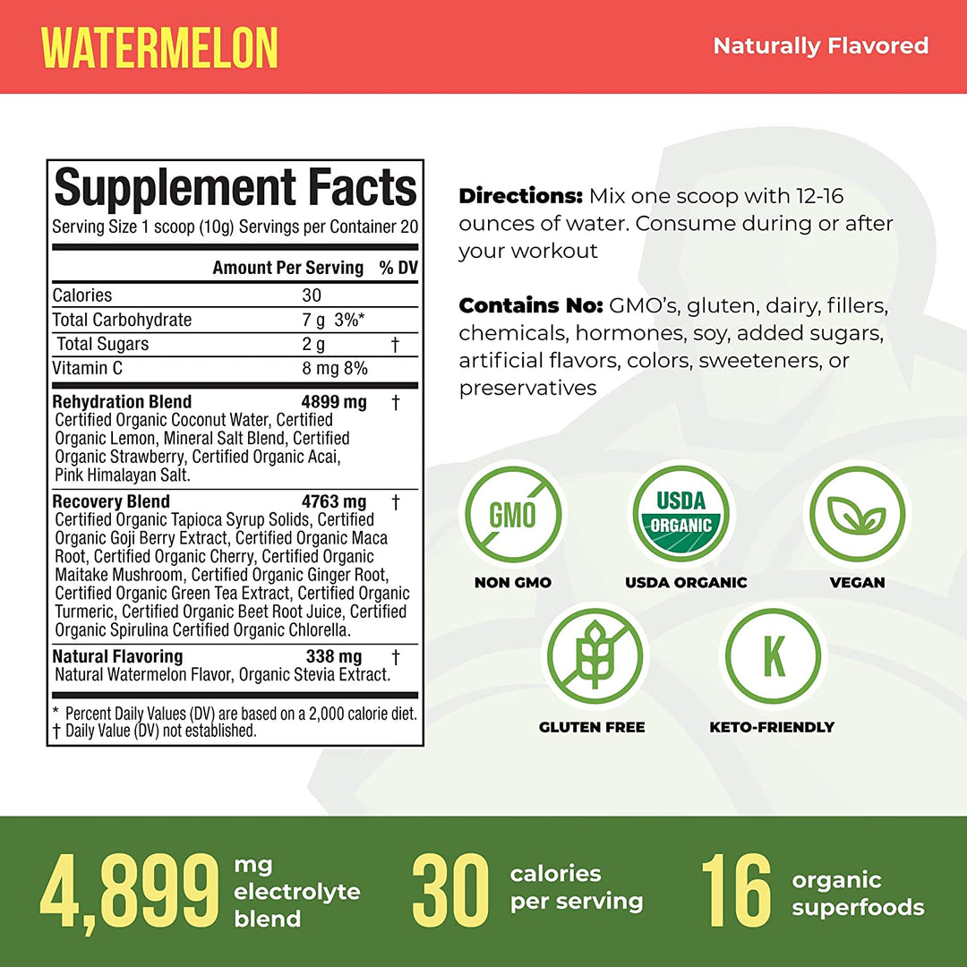 Organic Muscle Starter Pack - Organic Muscle Fitness SupplementsOrganic Muscle Fitness SupplementsOrganic Muscle Fitness Supplements