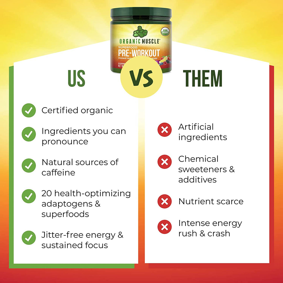 Organic Muscle Starter Pack - Organic Muscle Fitness SupplementsOrganic Muscle Fitness SupplementsOrganic Muscle Fitness Supplements