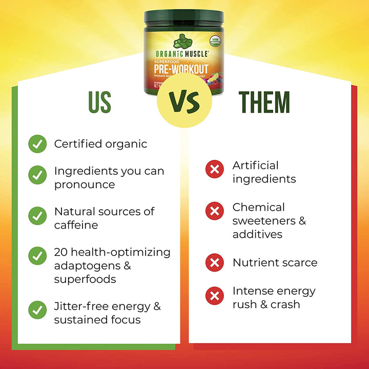 Organic Muscle Starter Pack - Organic Muscle Fitness SupplementsOrganic Muscle Fitness SupplementsOrganic Muscle Fitness Supplements
