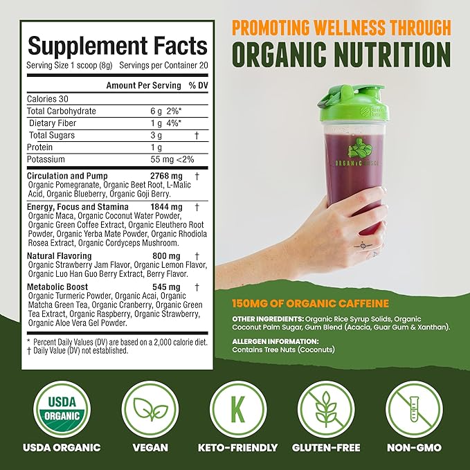 Pre-Workout - Lemon Berry - Organic Muscle Fitness SupplementsOrganic Muscle SupplementsOrganic Muscle Fitness Supplements019962141713