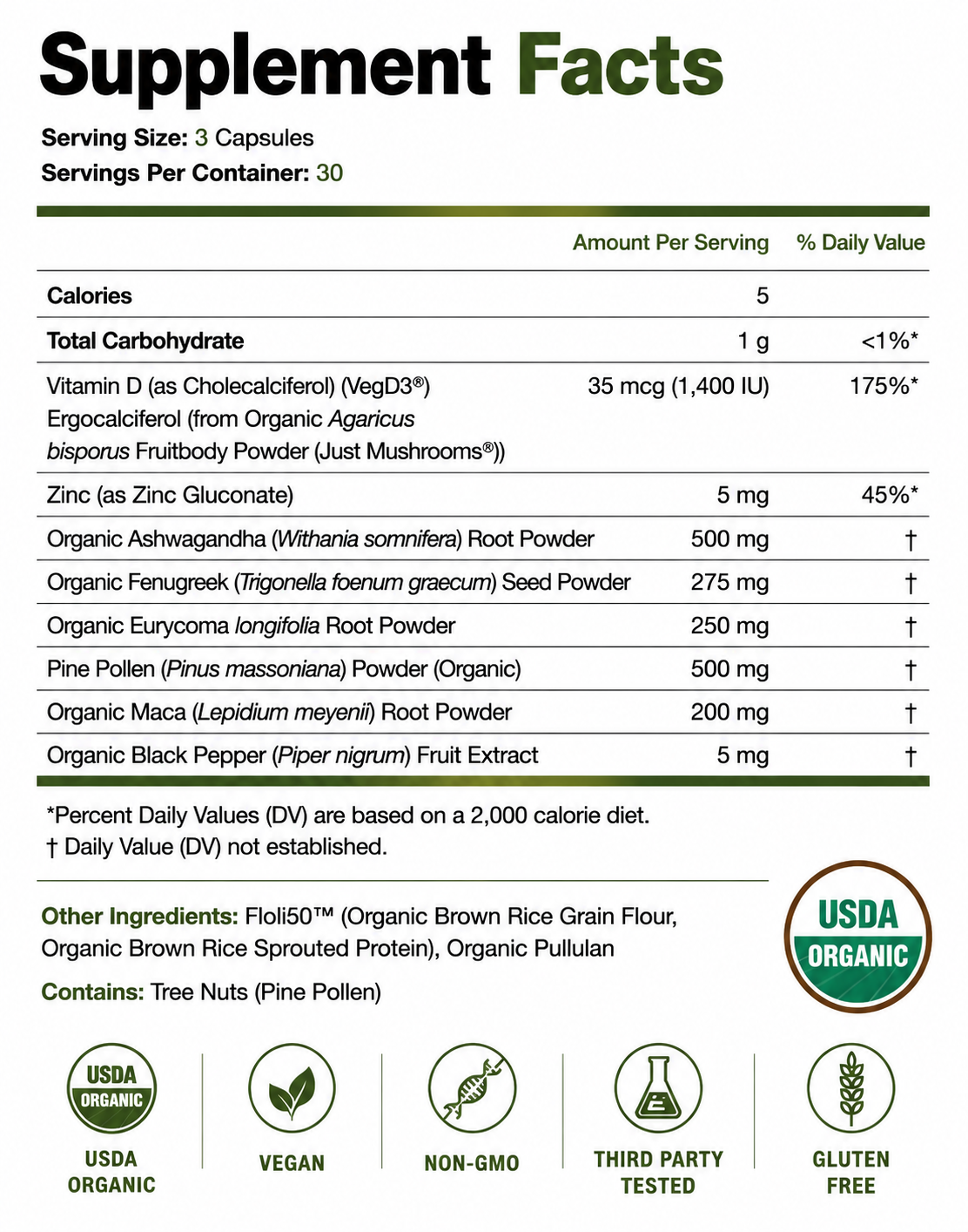 Supplement Facts